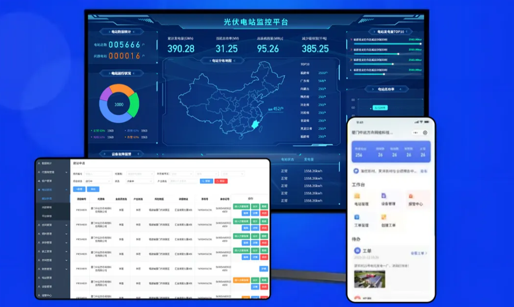 鲸能云助力光伏企业数智化升级